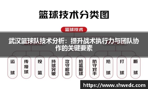 米兰