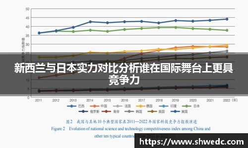 米兰