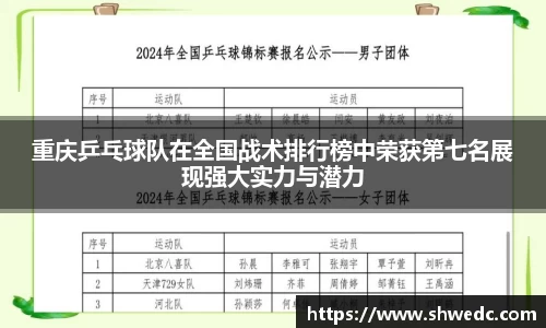 重庆乒乓球队在全国战术排行榜中荣获第七名展现强大实力与潜力