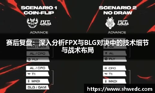赛后复盘：深入分析FPX与BLG对决中的技术细节与战术布局